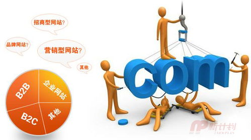 掘地三尺 大連O2O網(wǎng)站推廣的精髓與計算機軟件開發(fā)